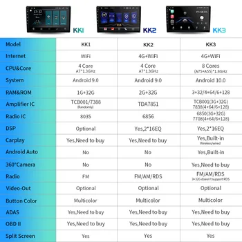 EKIY DSP Android 10 Automašīnas Radio Honda CRZ CR-Z Kreisās Puses Vadītāja Stereo Multivides Video Atskaņotājs Navi GPS Vadītājs Vienību Nr. 2 Din DVD