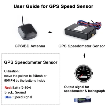 AU04 -Spidometra Sensors GPS Spidometra Sensoru Komplekts Spidometra Rādītājs