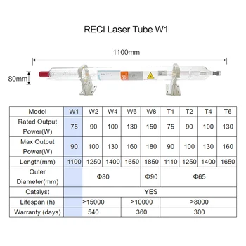 LASERPWR X80 CO2 lāzera barošanas+RECI W1 stikla cauruli Uzstādīt 110V, 220V universālā vislabāk atbilst 60w-80w lāzera griezējs/graviera
