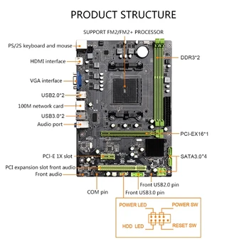 A88 Mātesplati 16GB AM4 USB3.0 SATA 3.0 PCI-E NVME M. 2 SSD DDR3x2 Slots Atbalsta Reg ECC par MF2 / MF2+ sērijas procesori
