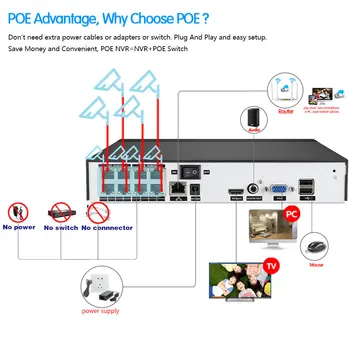 H. 265 8CH 5MP 4K POE VRR CCTV Tīkla Video Ierakstītājs, lai POE IP Kameras P2P XMEYE CCTV VRR Video Novērošanas Sistēma, 8 Kanālu