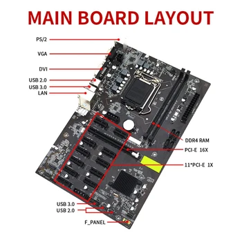 AU42 -BTC B250 Ieguves Mātesplati ar VER009S Stāvvadu Kartes 12XGraphics Kartes Slots LGA 1151 DDR4 USB3.0 BTC Miner Ieguves