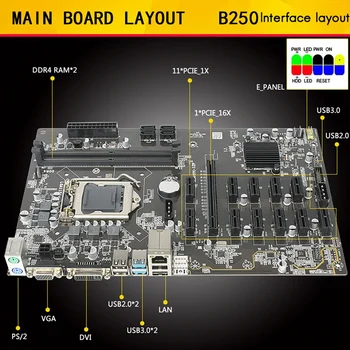 B250 BTC Ieguves Mātesplati 12 PCIE Grafikas Kartes Slots LGA 1151 DDR4 16.G RAM SATA3.0 USB3.0 ar 24Pin Power Starter